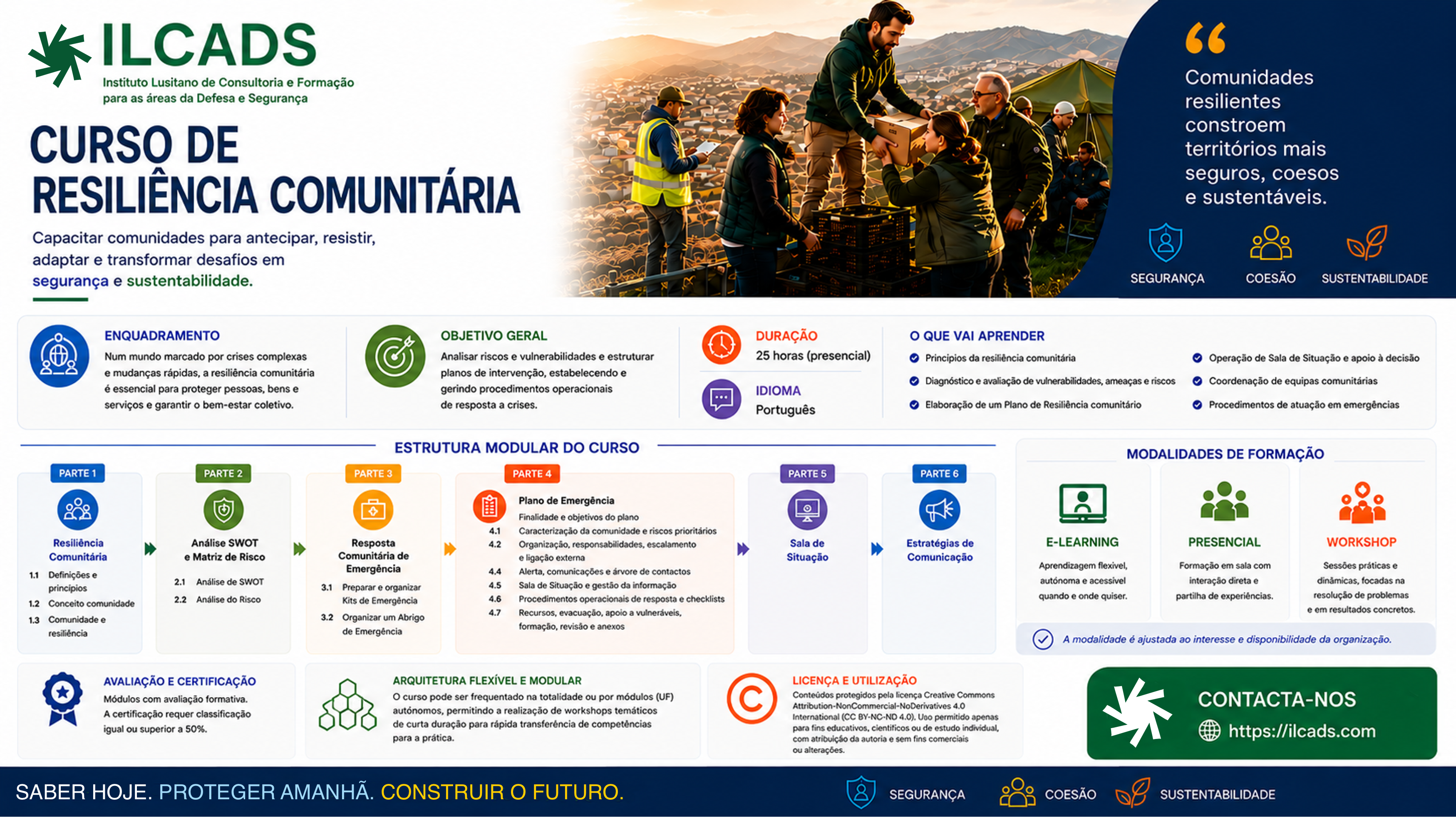 Infografia Resiliência